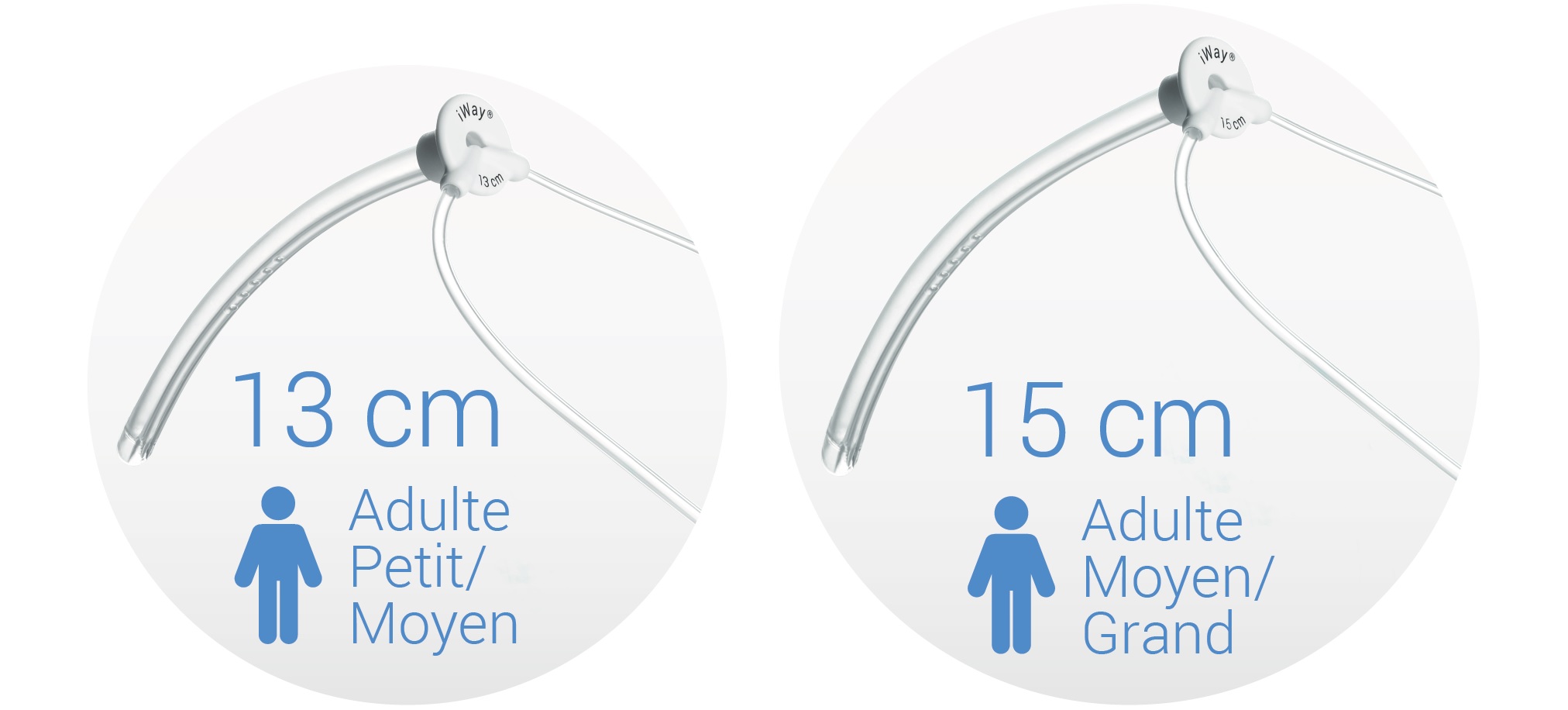 iWay -  Nasopharyngeal airway for oxygenation and capnography - sizes adult male and adult female